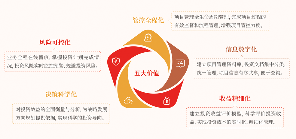 九游会