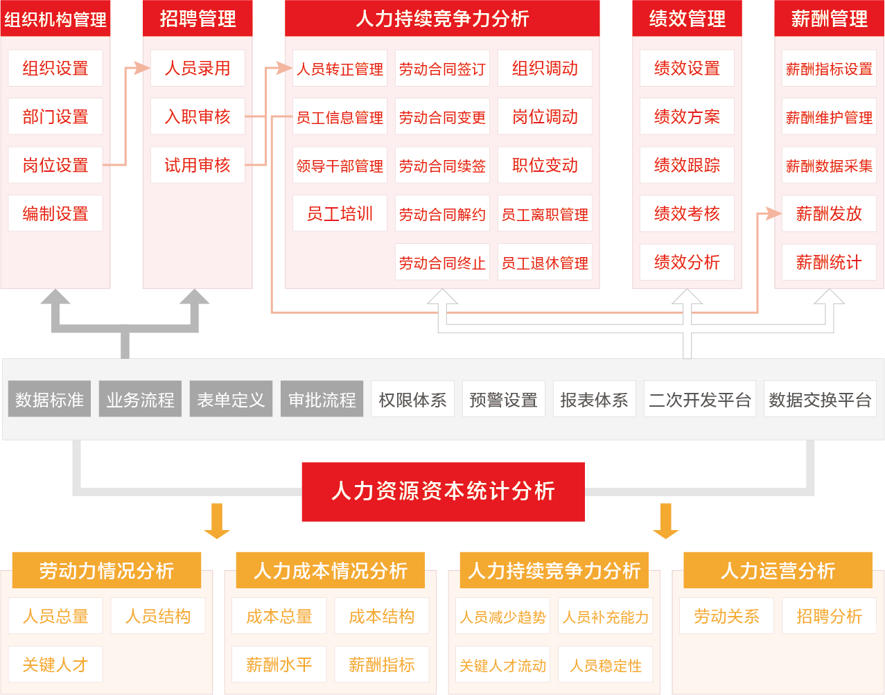 九游会